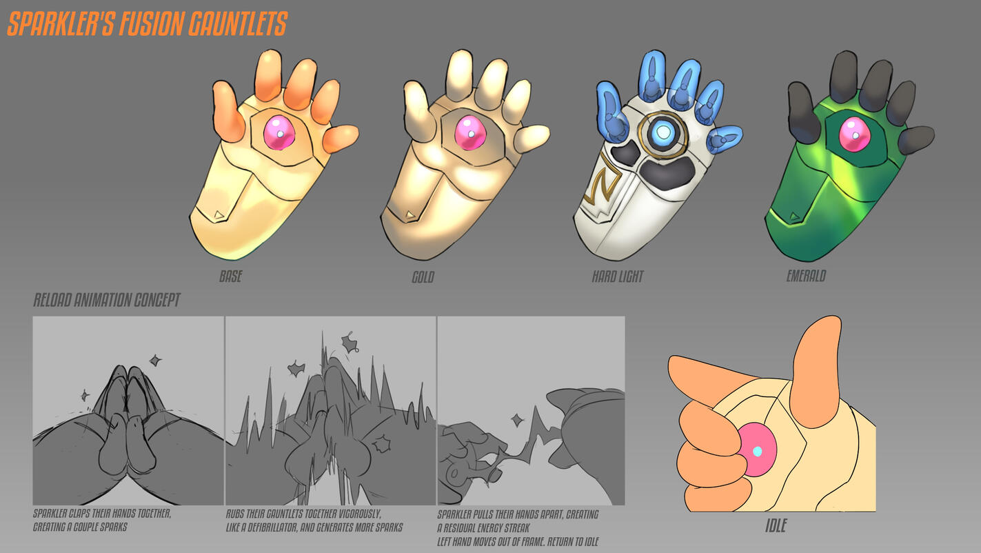 Concept art for Sparkler&#39;s weapon of choice, the Fusion Gauntlets.