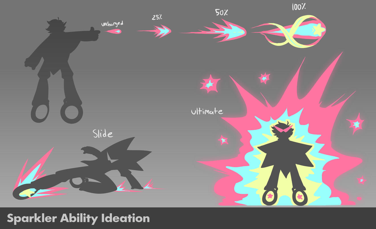 Early concepts for possible abilities.