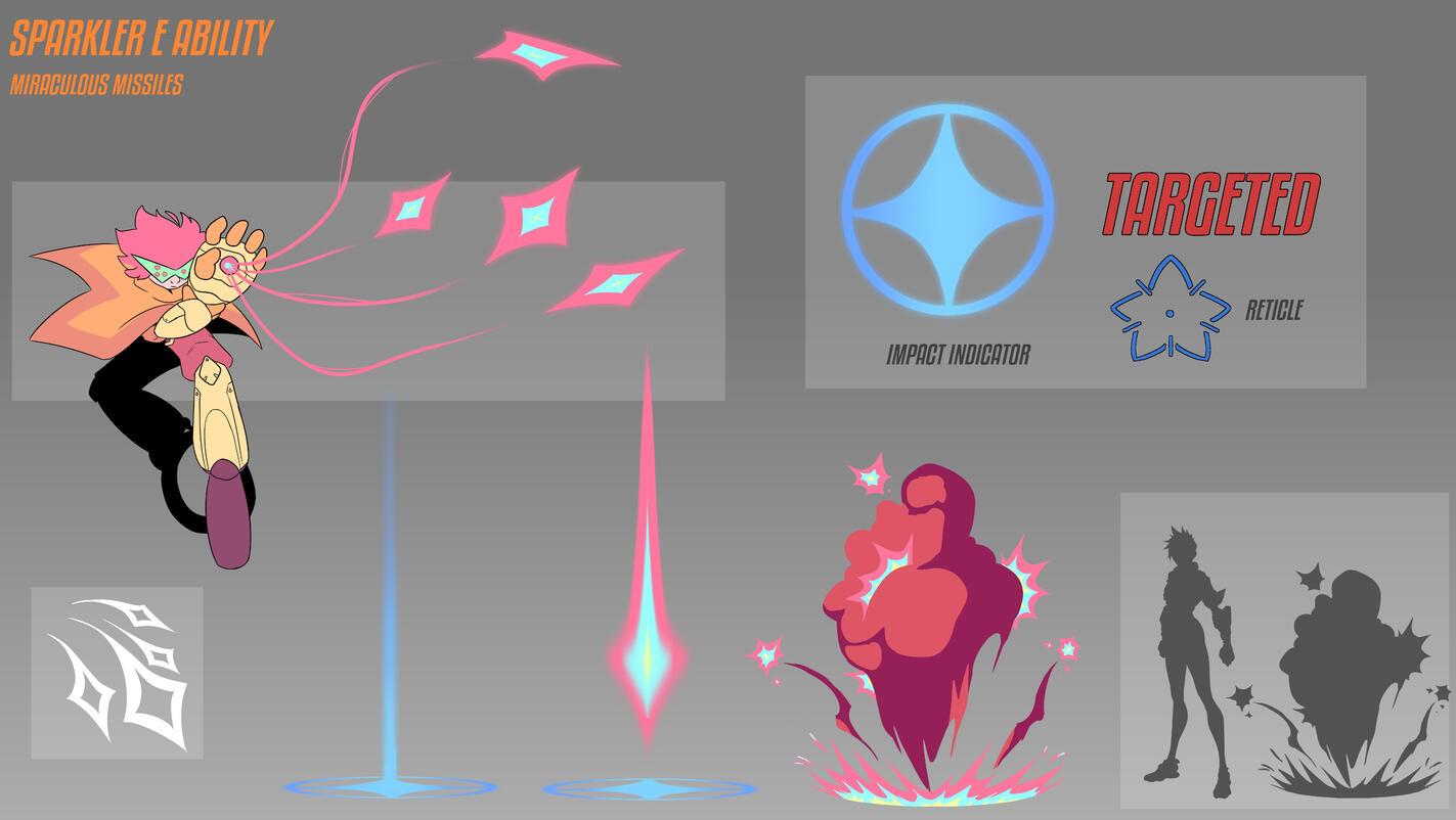 Ideation for Sparkler&#39;s E ability, Miraculous Missiles.